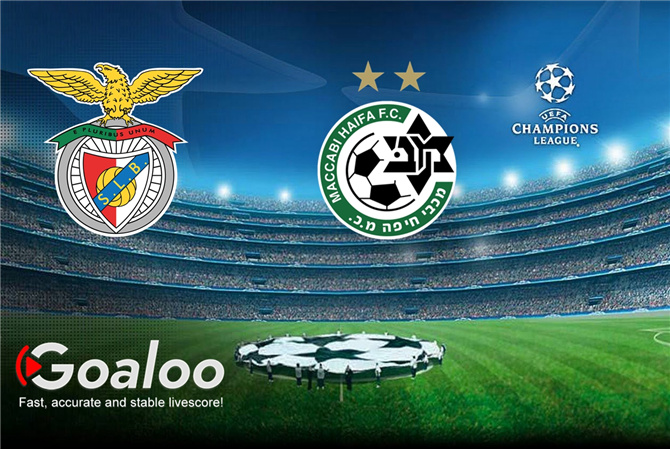 Benfica VS Maccabi Haifa Preview UEFA Champions League